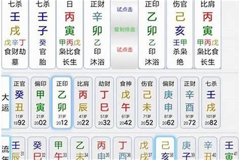 學算命|生辰八字算命、五行喜用神查詢（免費測算）